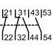 Дополнительный контакт 2НВ+2НЗ для EV007-10…EV038-10, EVN022…EVN045, EVL014…EVL027 EVA002, Гарантия