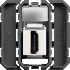 Розетка HDMI, Gallery WXF633, Гарантия